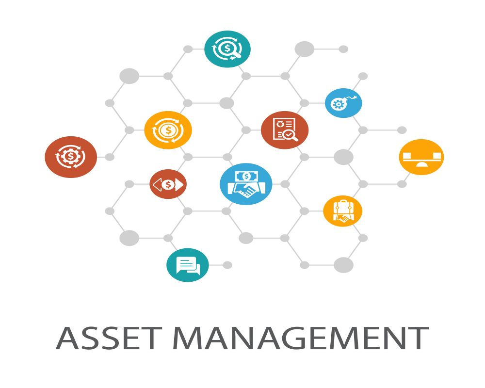 Asset Tracking, why is it Important?